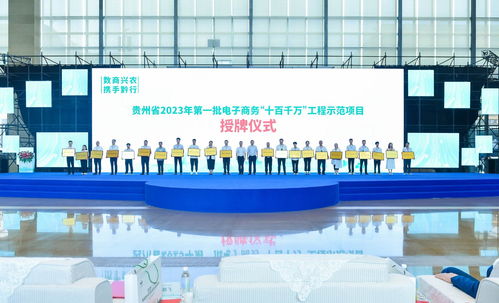 我省2023年首批電子商務“十百千萬”工程示范項目名單正式發布