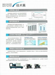 廣東美的商用空調(diào)設(shè)備 產(chǎn)品手冊、技術(shù)資料與電商平臺導(dǎo)覽